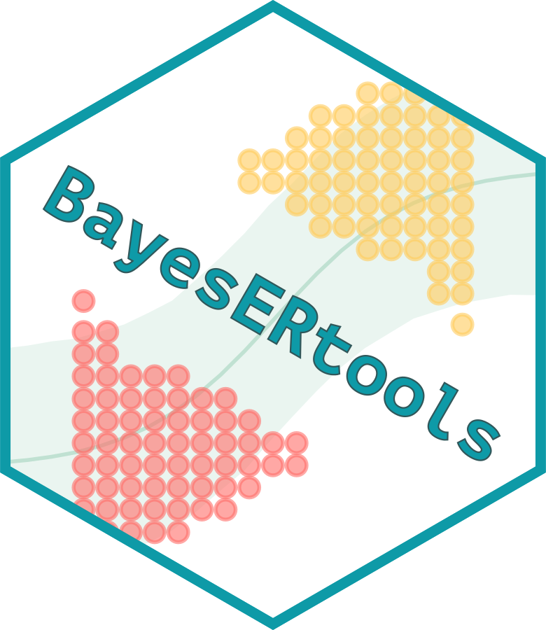 BayesERtools hex sticker