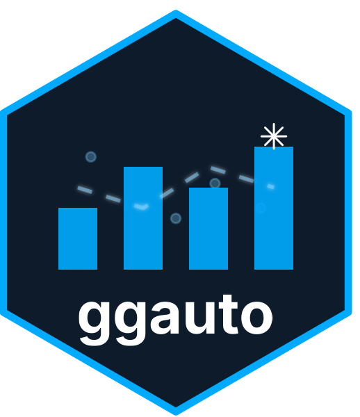 ggauto hex sticker
