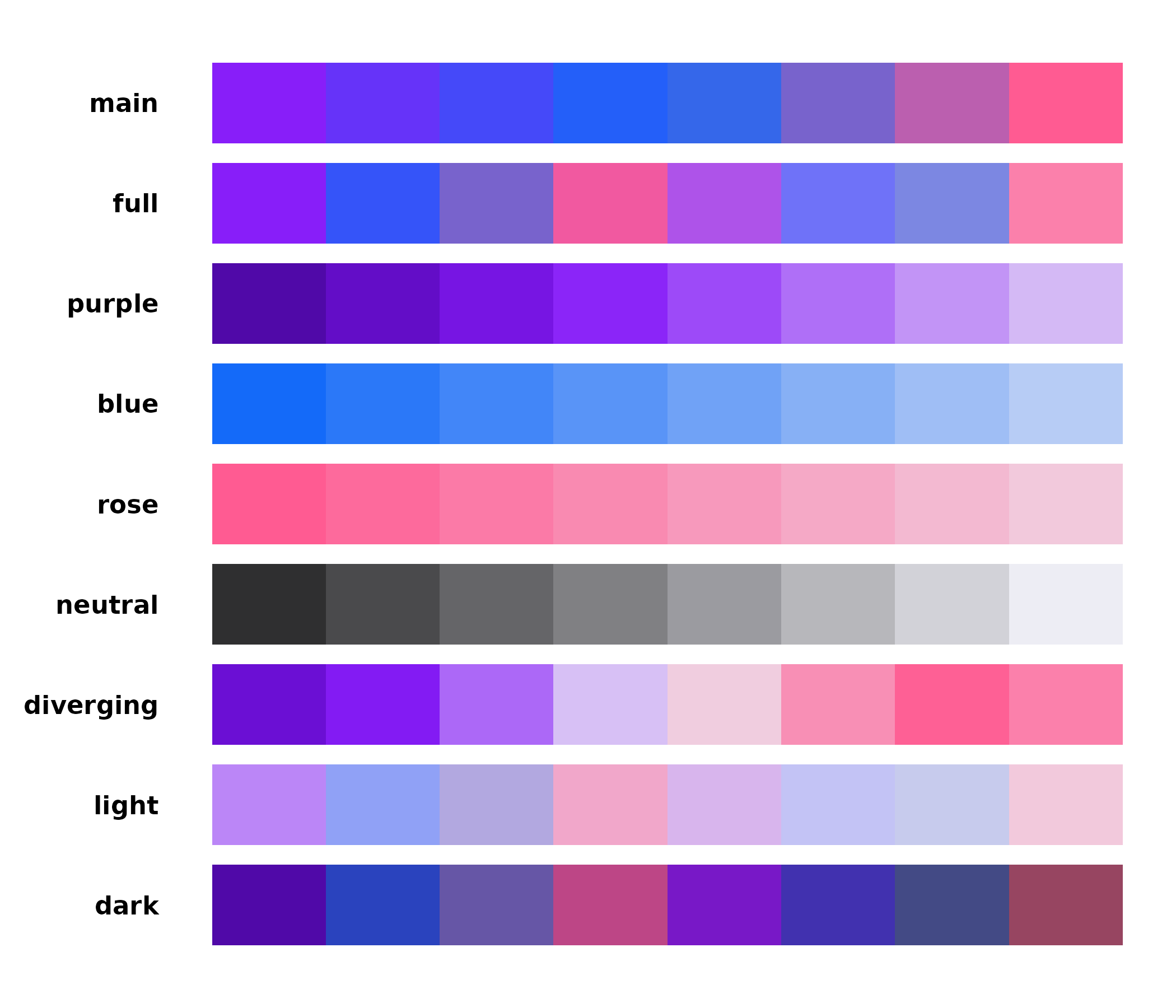 Colour swatches for all eight RLadies+ palettes